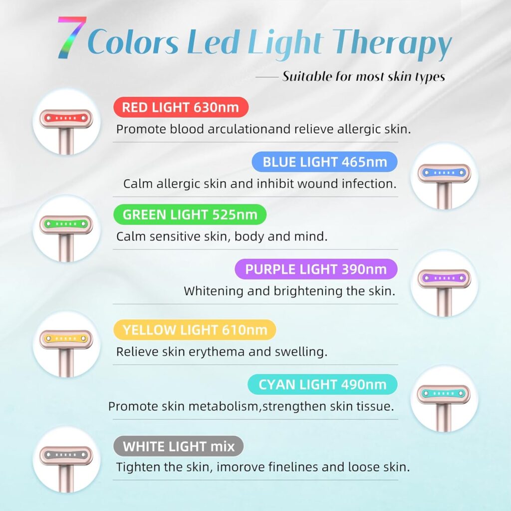 Red-Light-Therapy-for-Face, 7 in 1 LED Light Therapy Eye Equipment for Skin Care at Home Red Light Therapy Face Massager Skin Rejuvenation Light