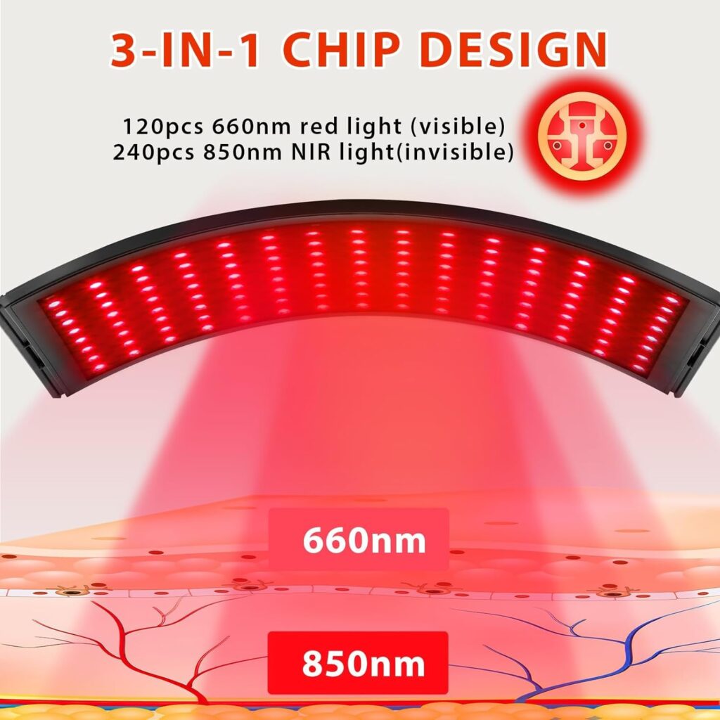 Red Light Therapy for Face and Body, Red Infrared Light Therapy Lamp with Stand Led 660nm Red Light-Therapy 850nm Infrared Light Device for Body