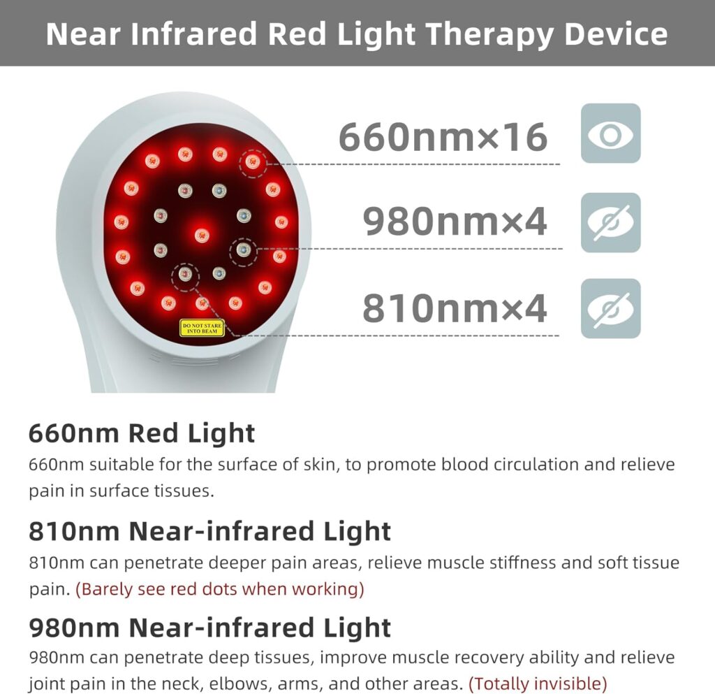 Cold Light Therapy Machine, 4x980nm+4x810nm+16x660nm, Red Light Therapy Device at Home, Infra Red Light Therapy for Pain, Hand Held Red Light Therapy Device for Elbows, Knees, Shoulders, Hands