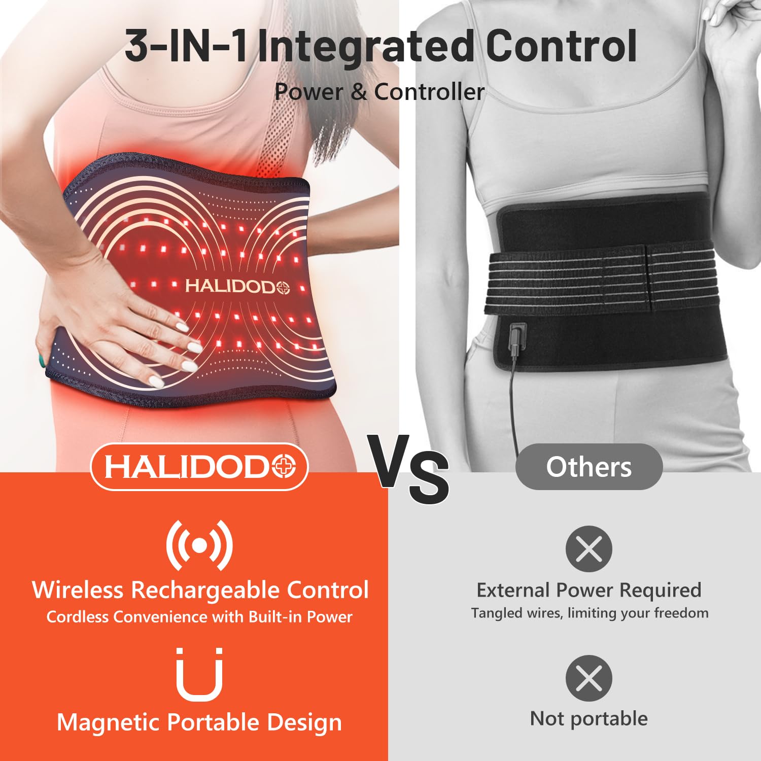 HALIDODO Knee Brace Review