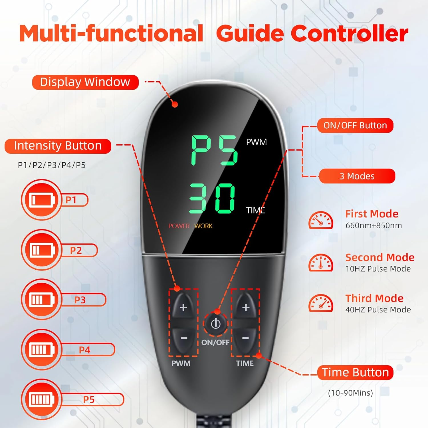 Infrared Pad Pain Relief Review