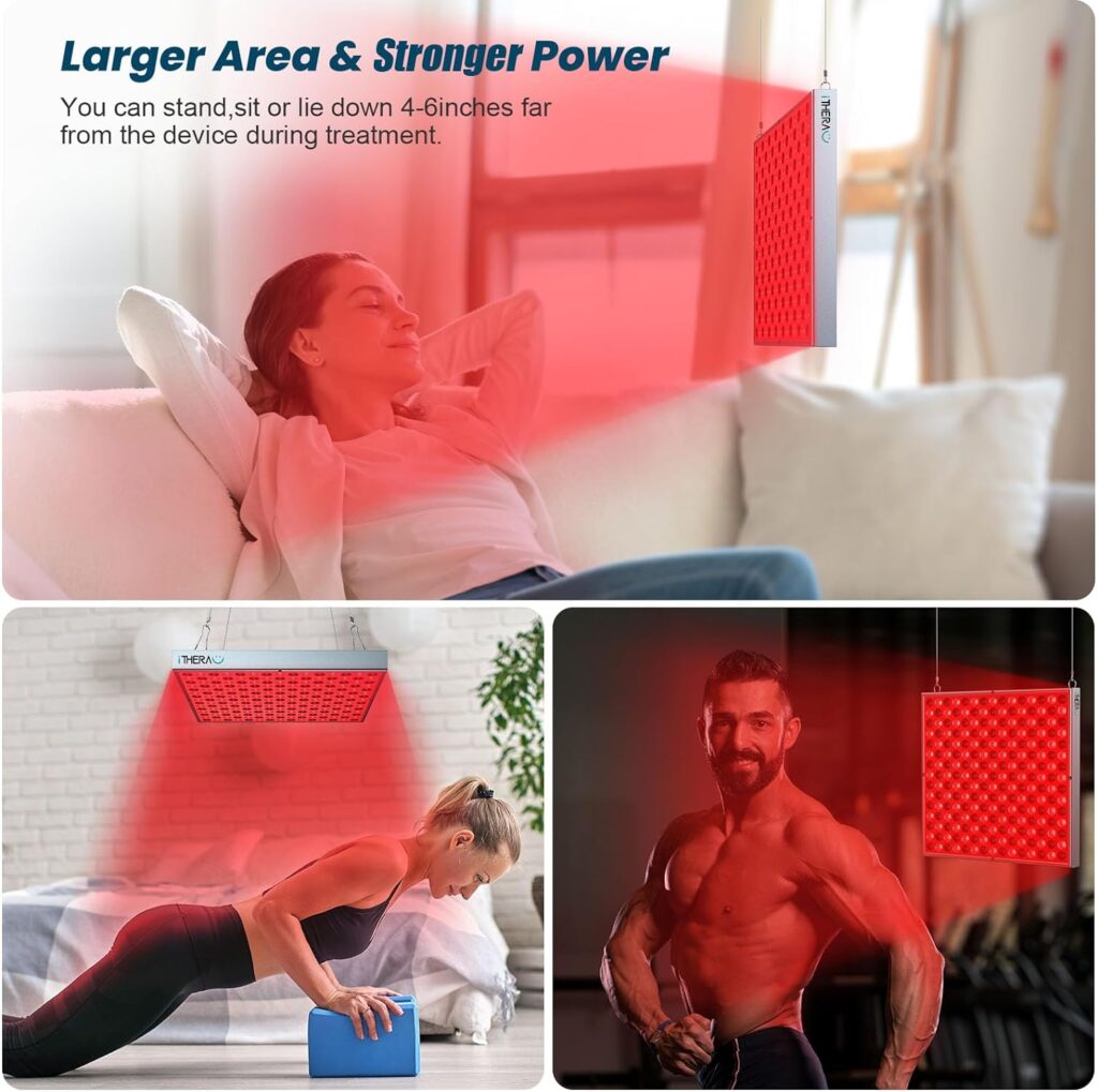 iTHERAU Red Light Therapy Device 45W Red 225 LEDs Light Therapy Panel, 660nm Red Light and Near Infrared 850nm Suitable for Auxiliary Skin Beauty, Pain Relief of Muscles and Joints