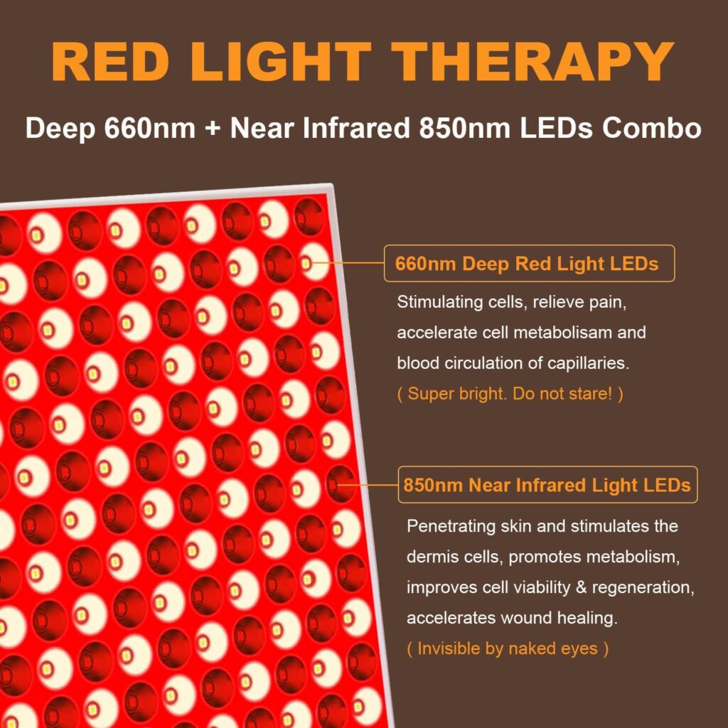 LED-Red-Light-Therapy-Device: Red Light Panel Near Infrared 850nm and Deep 660nm Combo LED Red Light Therapy at Home for Face Skin Beauty, Pain Relief of Muscles and Joints (2 Pack)