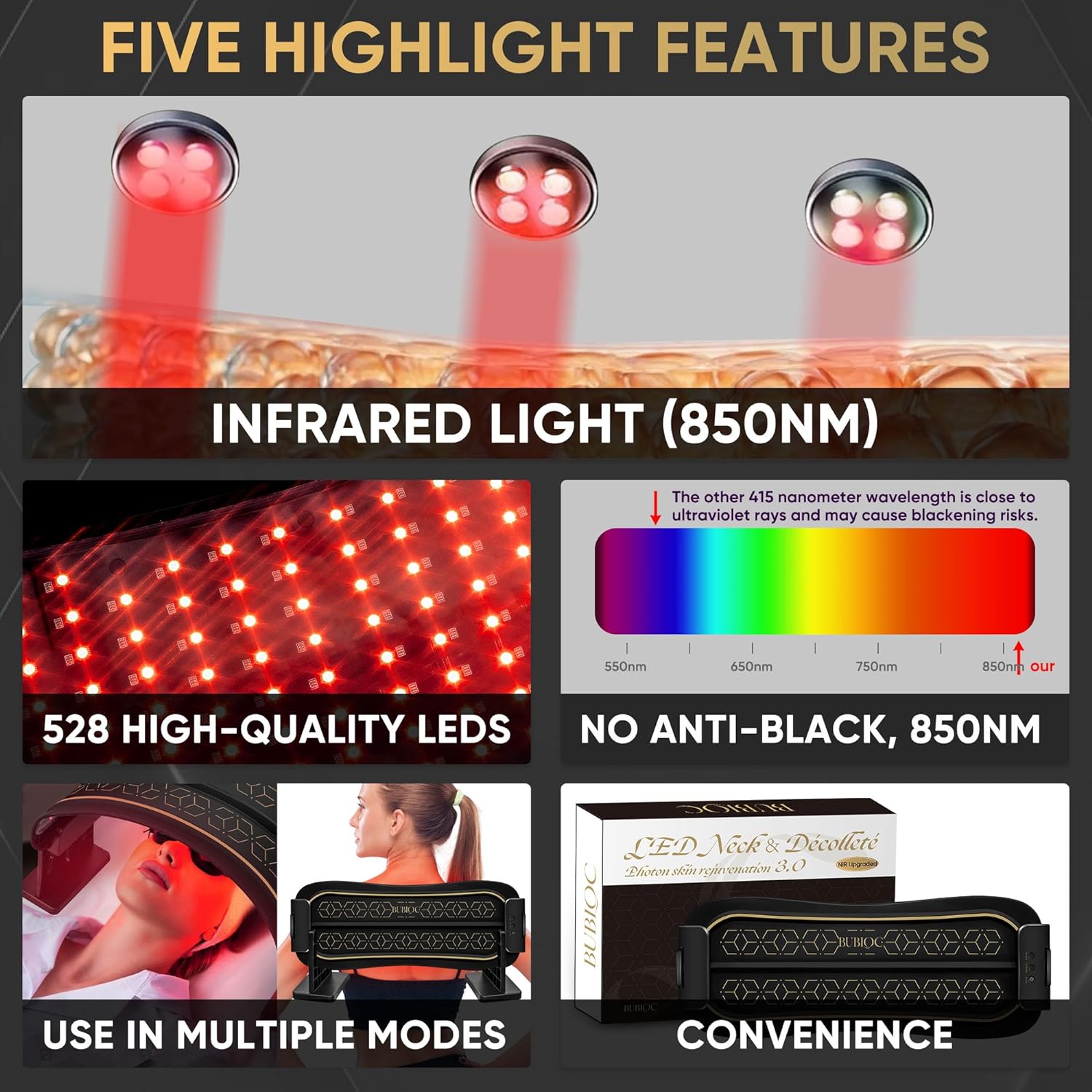 Multifunction Infrared Red Light Therapy Review