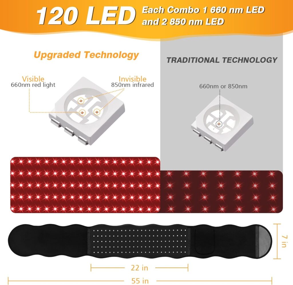 Red Light Therapy Belt, 120 LED Combo 660nm 850nm Wearable Red Light Therapy for Body with Timer, Near Infrared Light Therapy Wrap Device for Muscle Back Shoulder Pain Relief