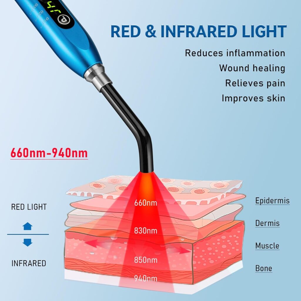 Red Light Therapy Cold Sores TreatmentFever Blister,Canker Sore Mouth Sore Relief, Nose Ear Knee Hands Joint Muscle,Handheld Infrared Red Light Therapy Device for Body Face(Blue)