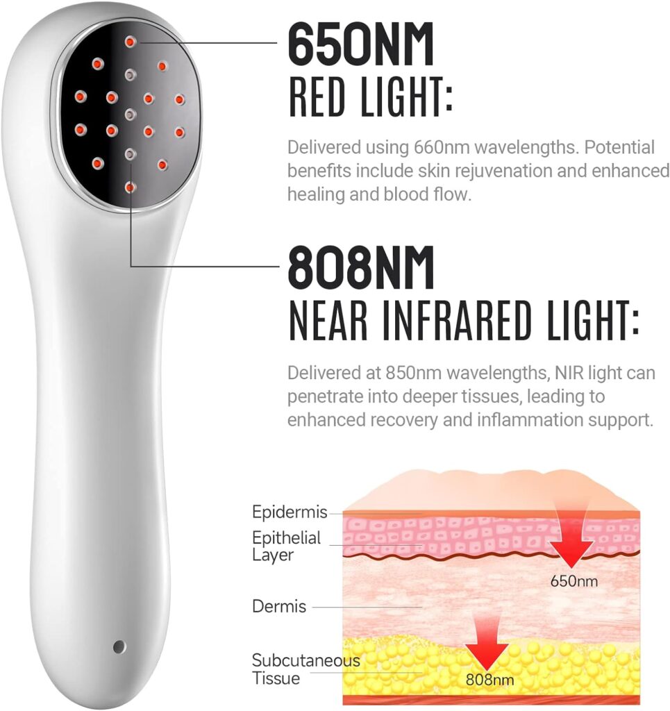 Red Light Therapy, Holsn Infrared Red Light Therapy Device for Body Targets Joint and Muscles Directly for Pain Relief, 650 nm  808nm Red Light Therapy Wand