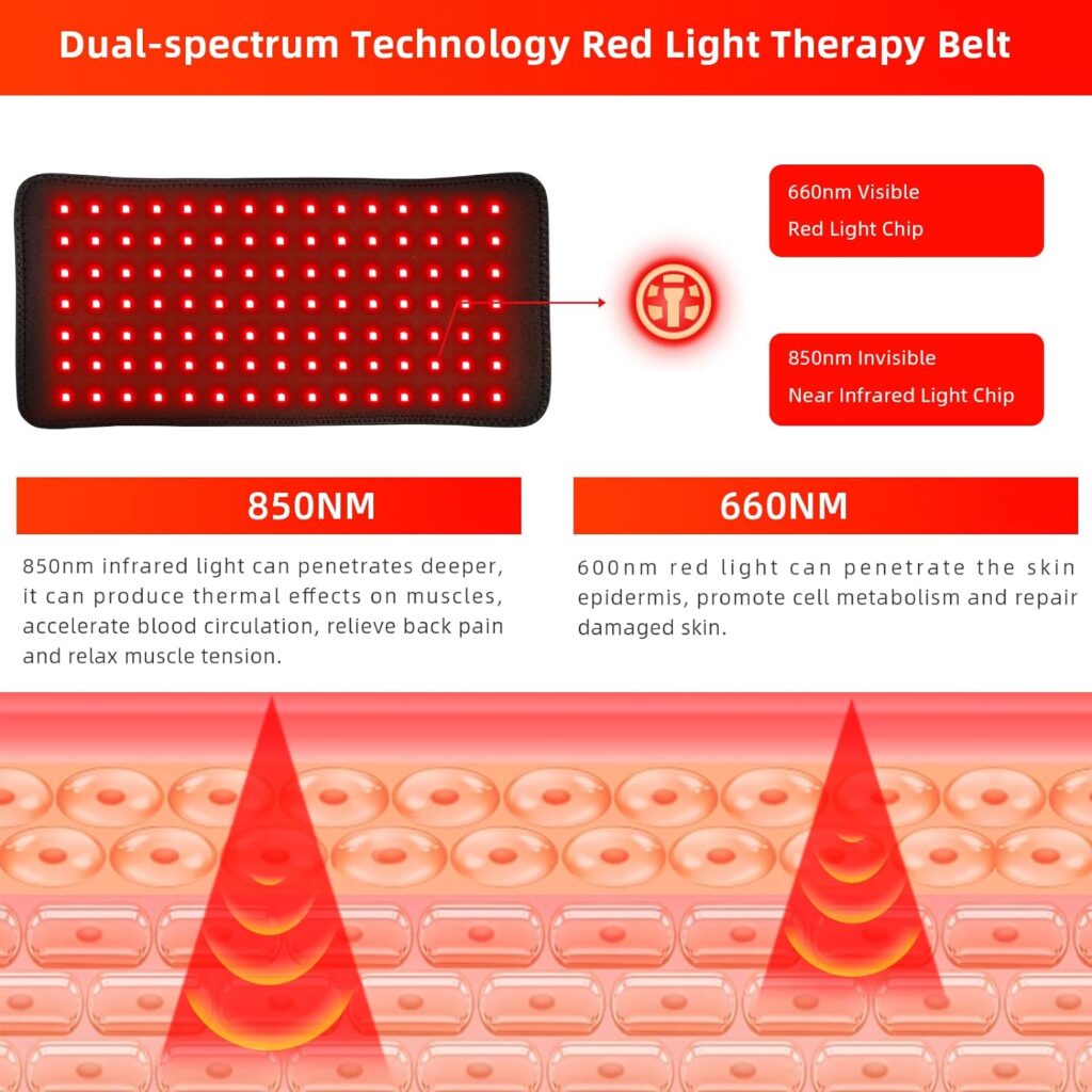 Red Light Therapy Infrared Light Therapy Heating Wrap Belt for Body Back Knee Shoulder Waist Muscle Pain Relieve Inflammation Portable 660850nm Home Deep Therapy Large Pad Gift for Women Men