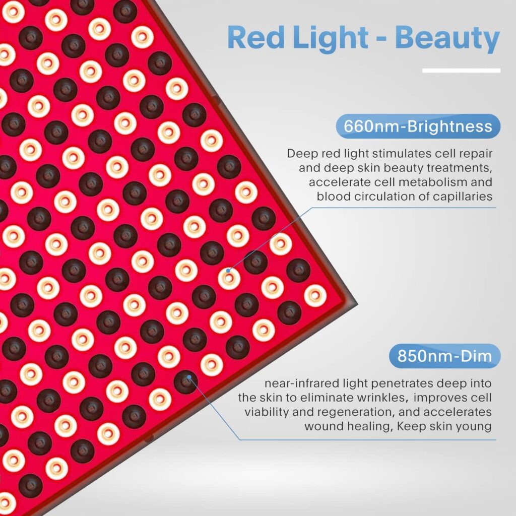 Red-Light-Therapy, LED 660nm and Near Infrared 850nm Light Combo-Red Light Therapy Device for Face Body Skin