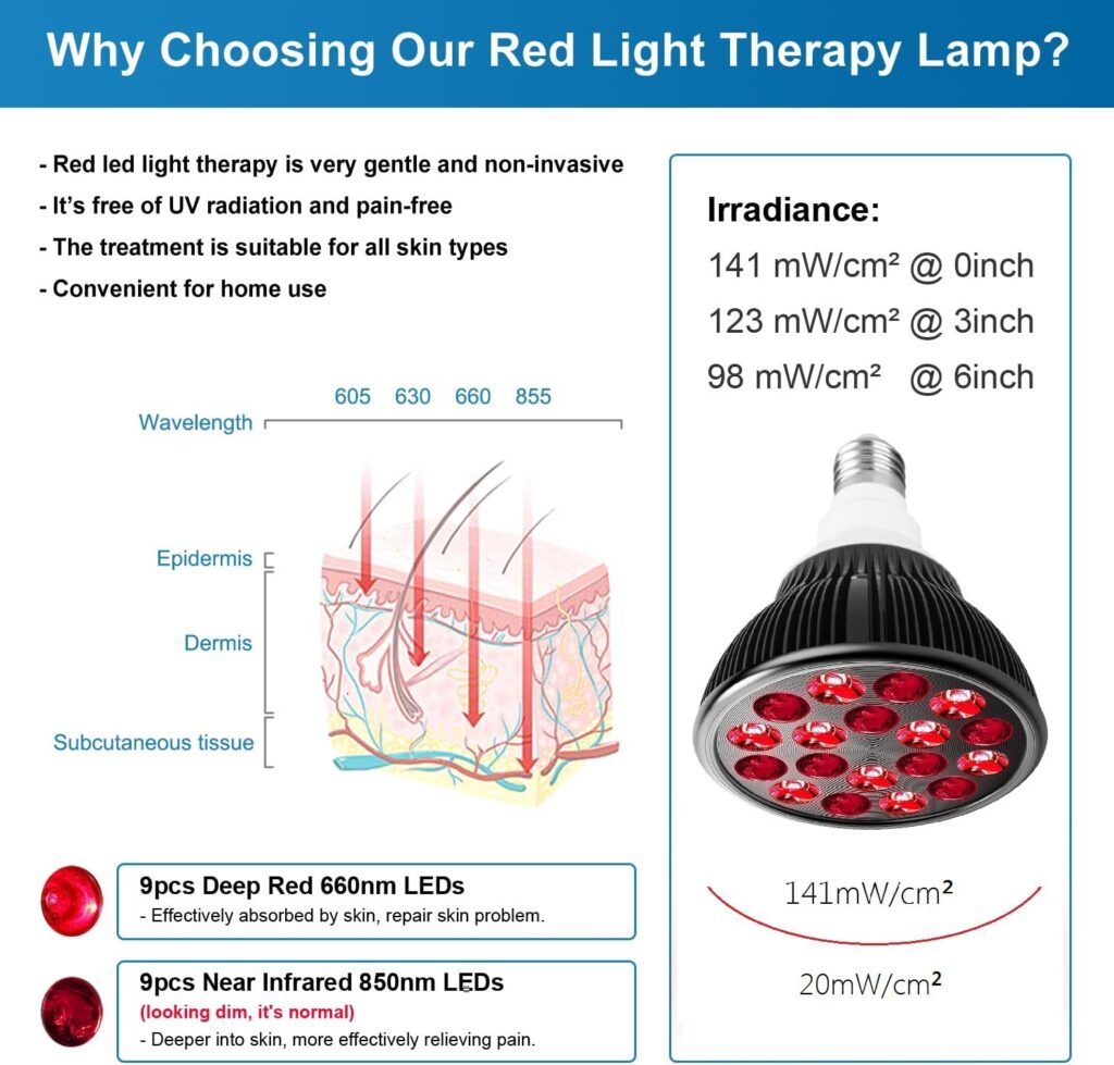 Wolezek Red Light Therapy Bulb with Lamp Holder, 660nm Red and 850nm Near Infrared Combo , Therapy Device for Skin Care Pain Relief