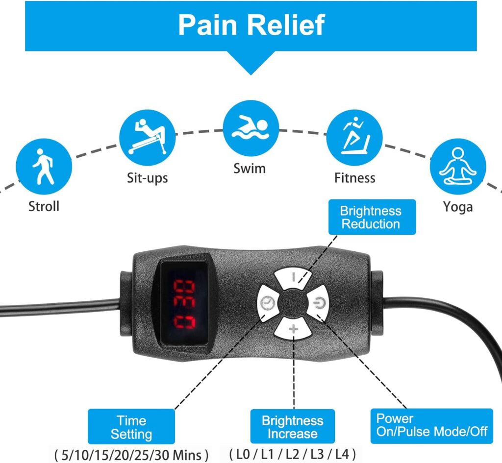 LOVTRAVEL 660nm LED Red Light Therapy for Body and 850nm Near Infrared Light Therapy Devices 21x13 Large Pads Belt Wearable Wrap for Leg Thigh Knee Belly Back Waist Pain Relief