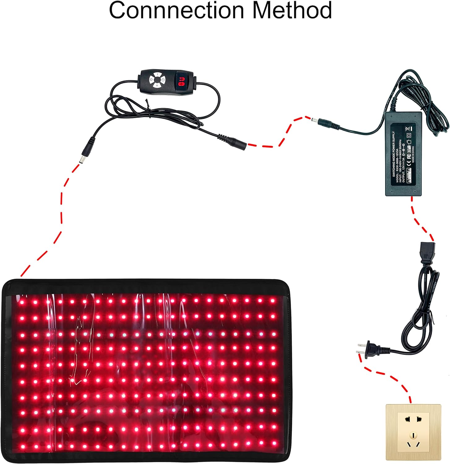 LOVTRAVEL Red Light Therapy Review