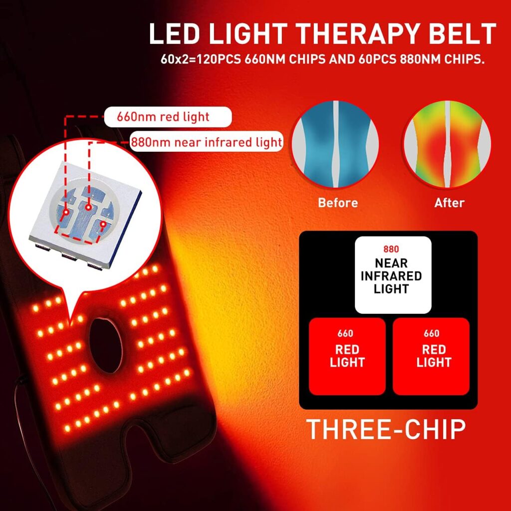 Red Light Therapy Device for Joint Pain Relief, 880nm Infrared Light Therapy Wearable Adjustable Wrap for Knee Elbow, Home Use Led Light Therapy Pads